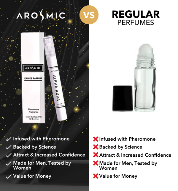 Alpha Aura Pheromone Scent - Crafted for Him