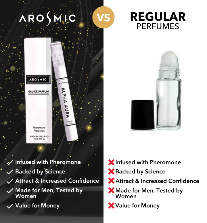 Alpha Aura Pheromone Scent - Crafted for Him