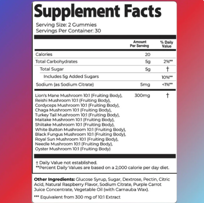 Super Mushroom Daily Gummies